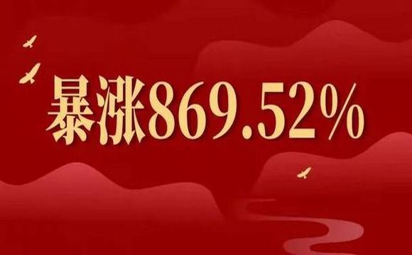 2021财報公布！金年会金年会淨利潤增長27.60%！現金流同比暴漲869.52%！