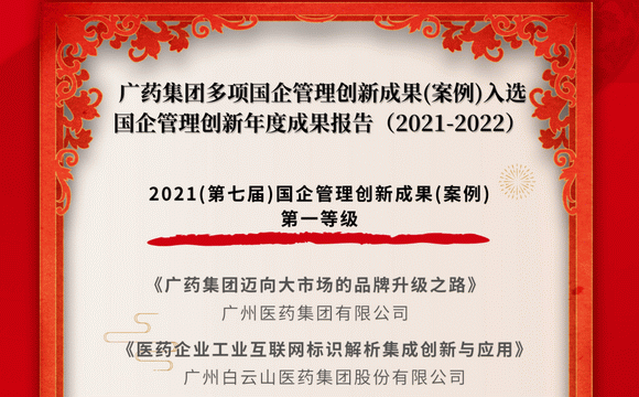 國企管理創新哪家強？金年会集團5項成果喜獲表彰！